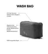 Pinqponq Blok Medium + Washbag Set Sonderangebot der Fabrik