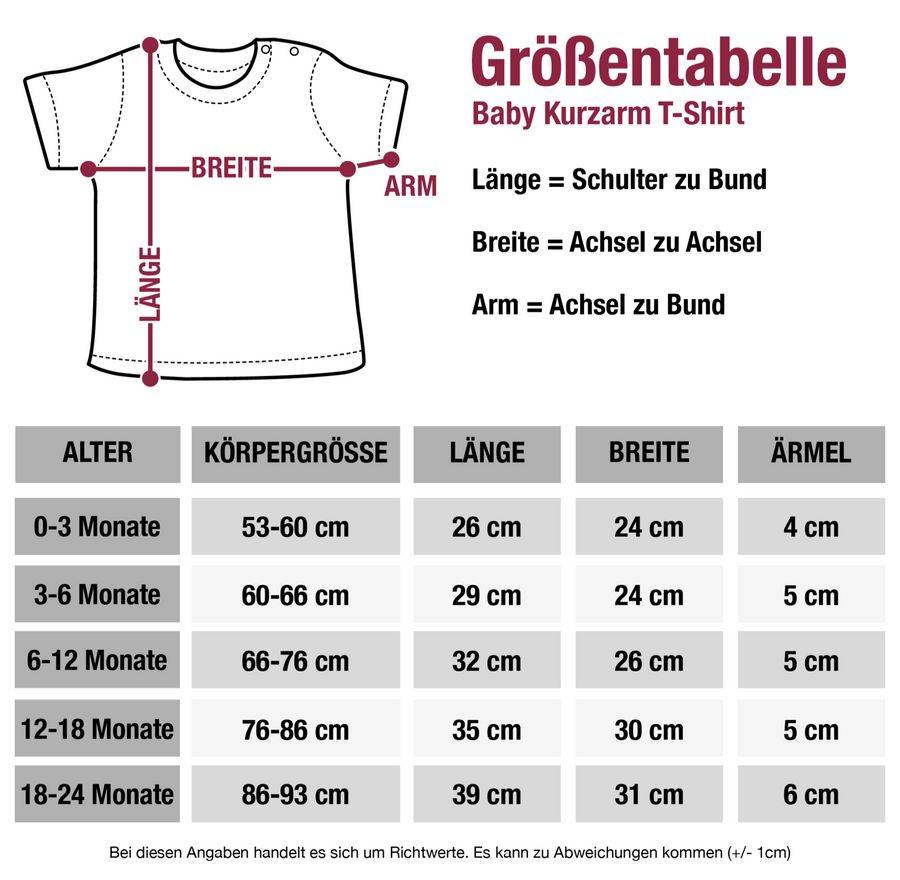 Shirtracer Mr One Derful Shirts & Mehr Shirtracer Fabrikpreis