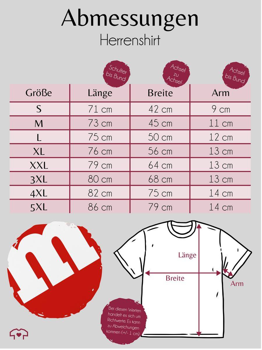 Shirtracer Gruppen-Kostüm m Aufdruck Shirts & Mehr Shirtracer Wochenangebot