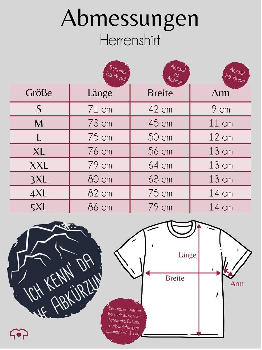 Shirtracer Ich kenn' da 'ne Abkürzung - weiß Shirts & Mehr Shirtracer Discount Store für neue Produkte