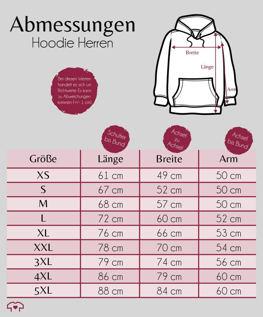 Shirtracer Mit Bild eigenem Foto Name Text Wunschtext: Tshirt Rucksack Shirtracer Rabatte dieses Monats