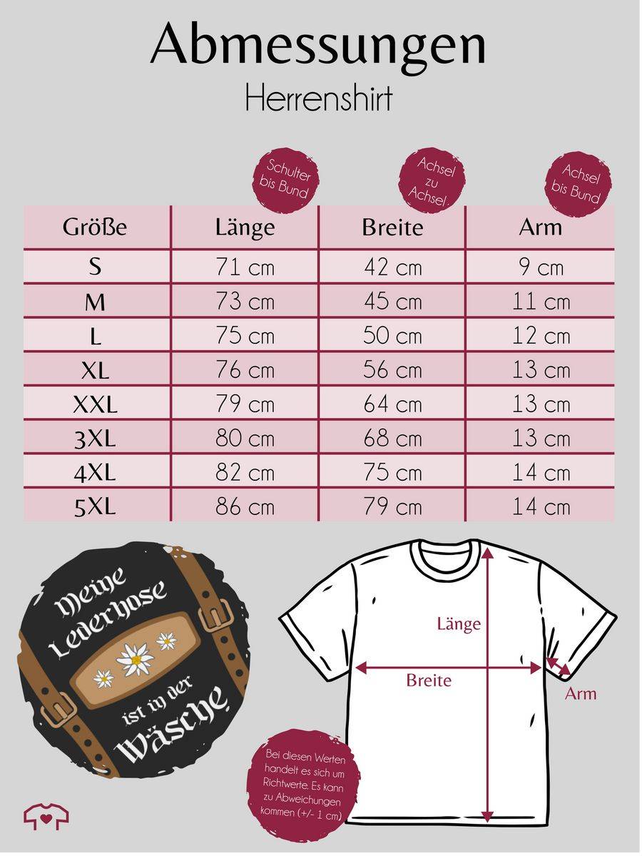 Shirtracer Meine Lederhose ist in der Wäsche Edelweiß: Tshirt Rucksack Shirtracer Hotsell