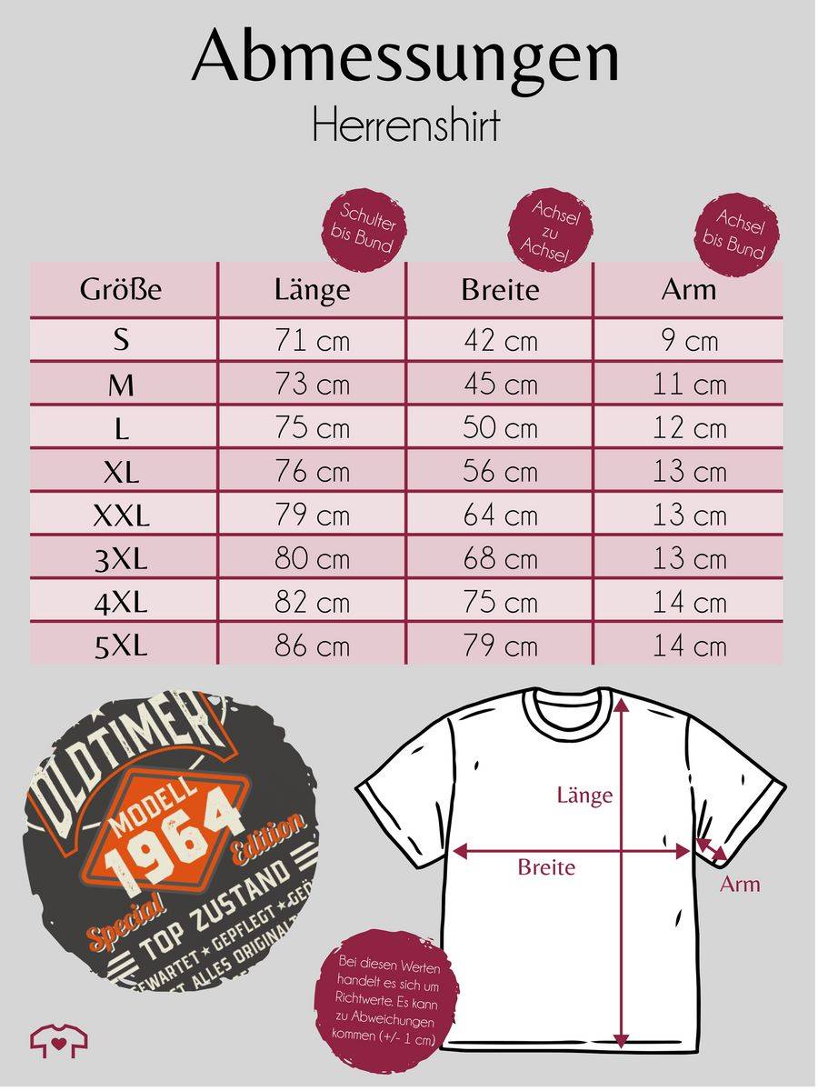 Shirtracer Oldtimer Modell 1964 Shirts & Mehr Shirtracer Fabrik Onlineshop