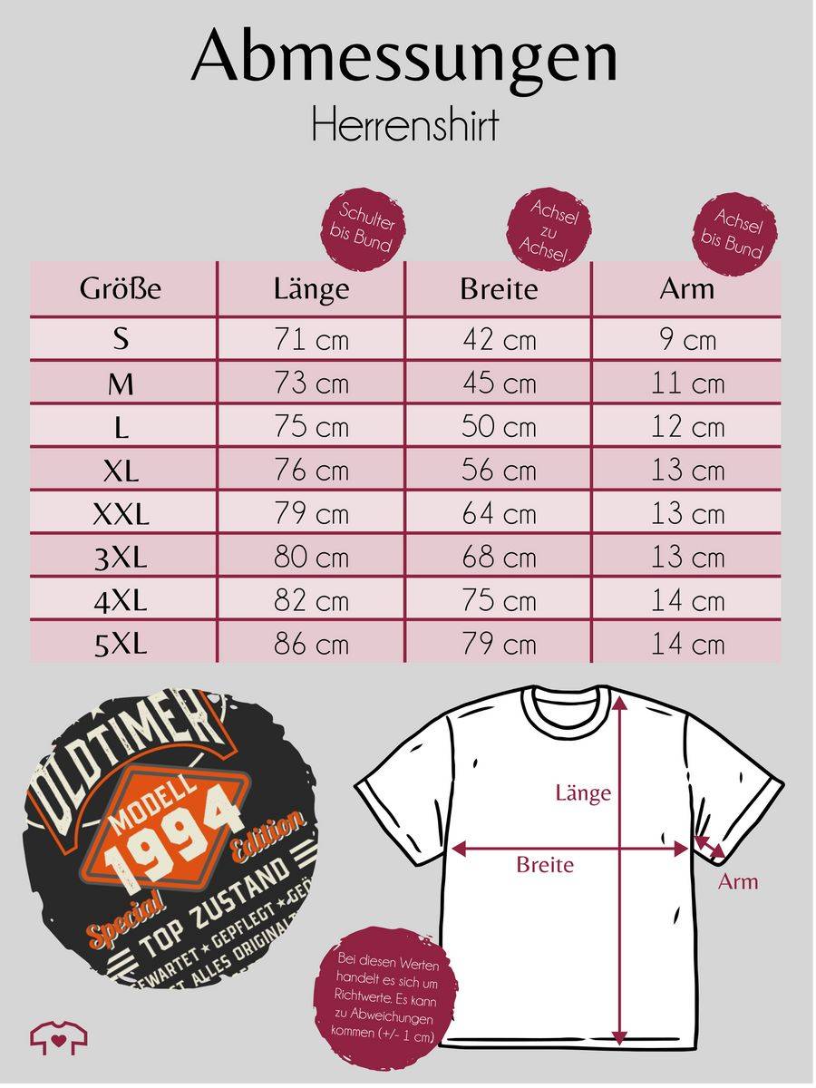 Shirtracer Oldtimer Modell 1994 Shirts & Mehr Shirtracer Osterangebot