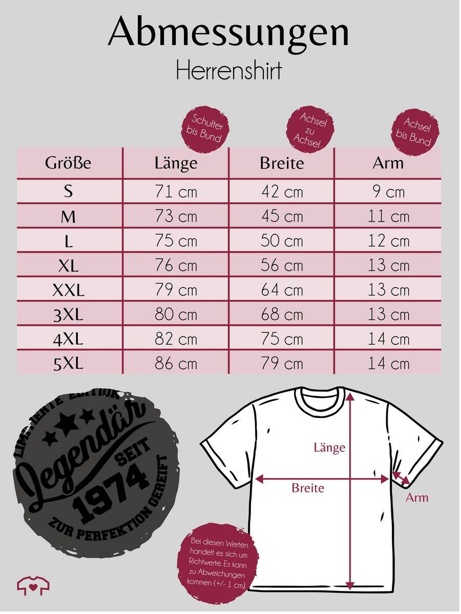 Shirtracer Legendär seit 1974 Shirts & Mehr Shirtracer Muttertagsangebot