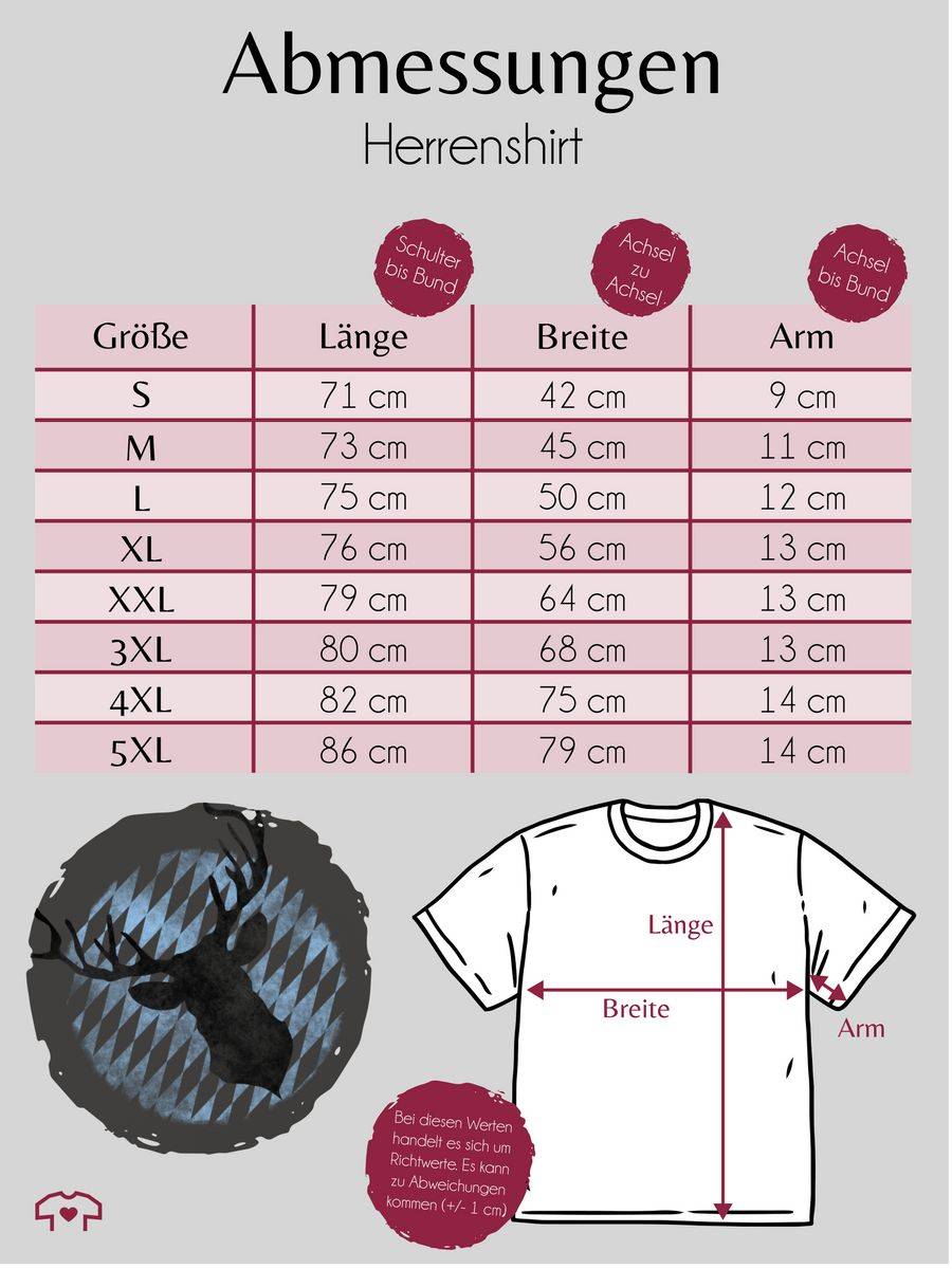 Shirtracer Hirsch Bayern: Tshirt Rucksack Shirtracer Neuheiten