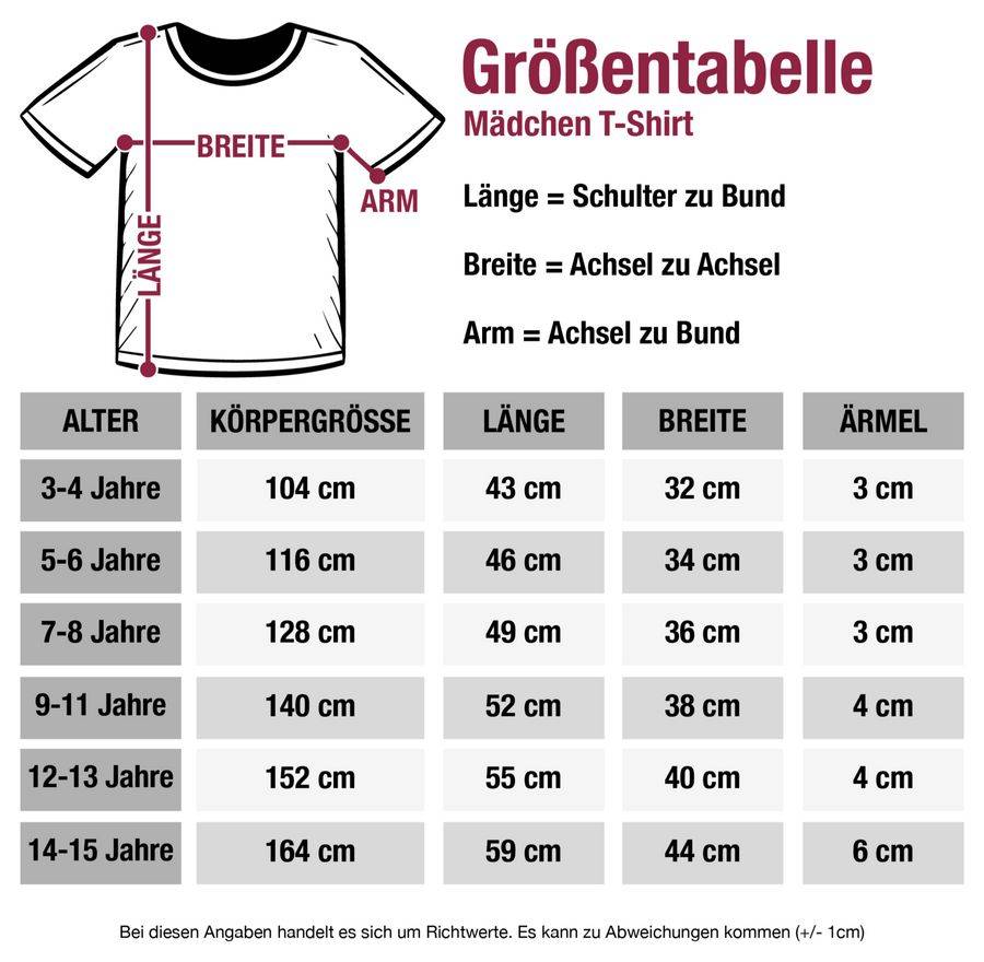 Shirtracer Buchstabe anpassbar Shirts & Mehr Shirtracer Letzte 3 Tage