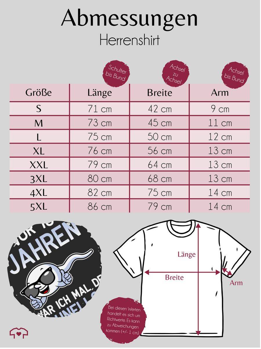 Shirtracer Vor 18 Jahren war ich mal der Schnellste Shirts & Mehr Shirtracer Bis zu 65% Rabatt