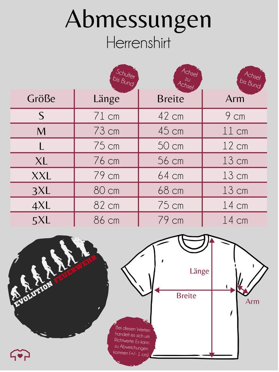 Shirtracer Evolution Feuerwehr: Tshirt Rucksack Shirtracer Fabrikverkauf