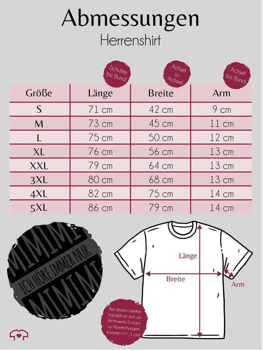 Shirtracer Ich höre immer nur Mimimi Shirts & Mehr Shirtracer Muttertagsangebot