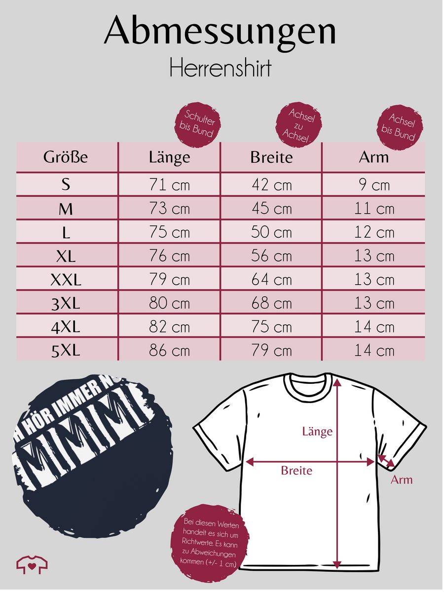 Shirtracer Ich höre immer nur MIMIMI - weiß Shirts & Mehr Shirtracer Letzte 2 Tage