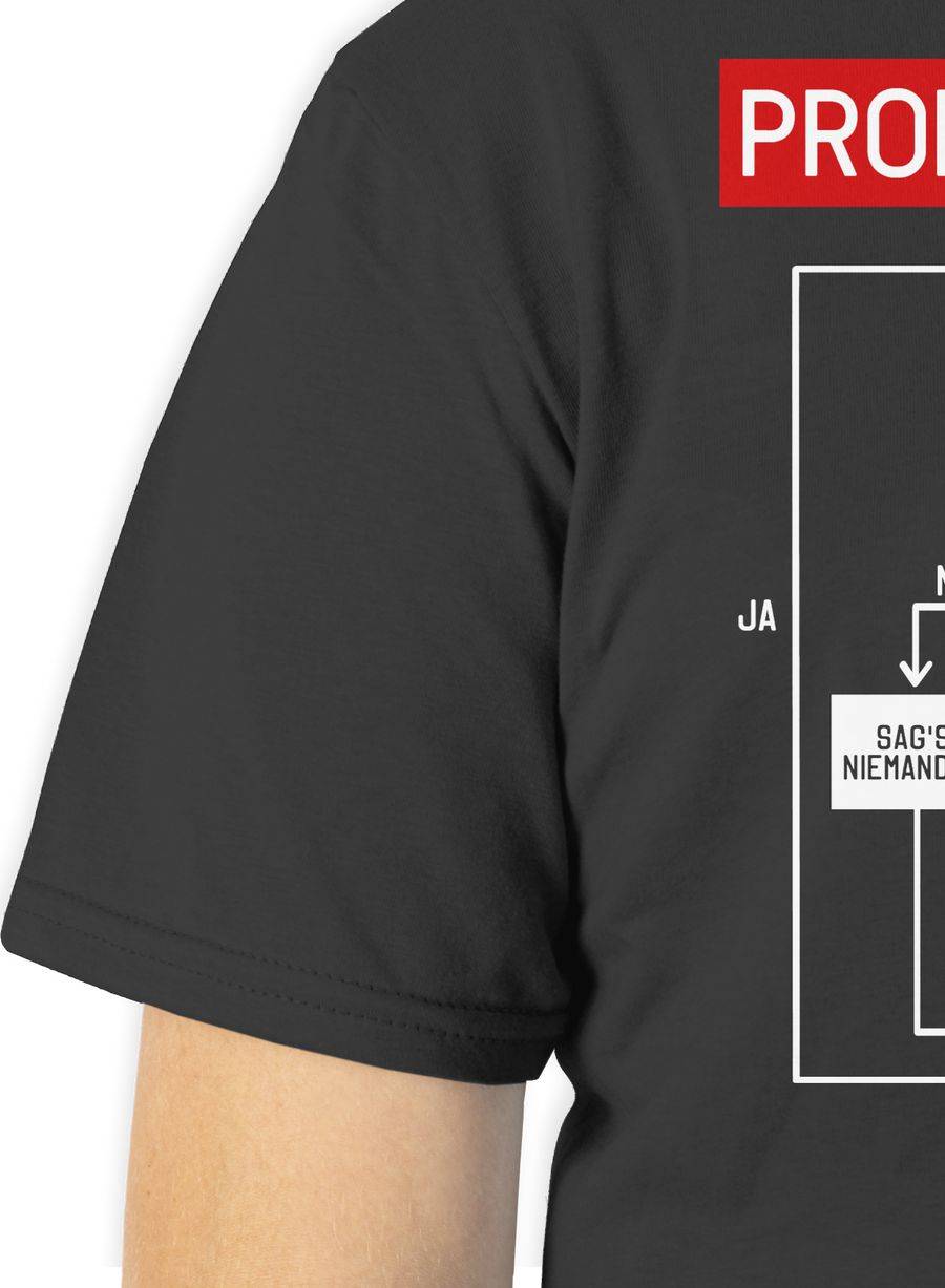Shirtracer Problemlösung Shirts & Mehr Shirtracer VIP-Rabatte