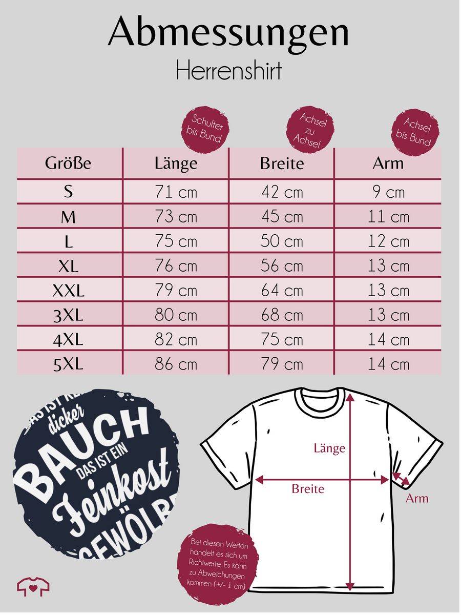Shirtracer Das ist kein dicker Bauch Shirts & Mehr Shirtracer Clearance-Verkauf
