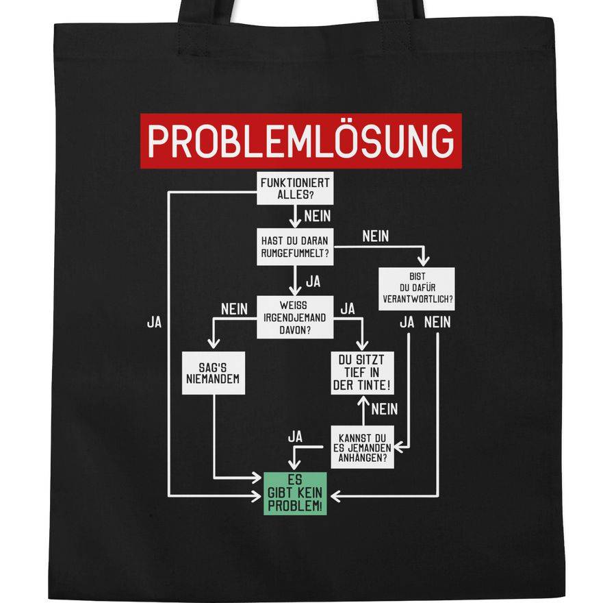 Shirtracer Problemlösung - weiß: Tshirt Turnbeutel Shirtracer Letzte 2 Tage